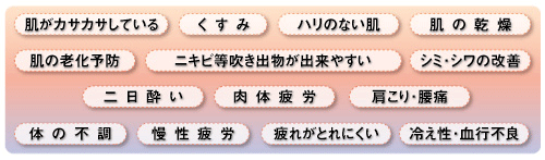 ���̂悤�ȏǏ�̕��ւ������߂��܂��B